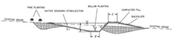 Sw1211 54 2 Sw1211 54 2