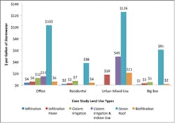 Sw1303 34 2 Sw1303 34 2