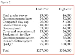 Msw1309 28 2 Msw1309 28 2