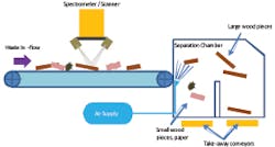 Msw1309 46 1 Msw1309 46 1