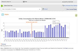 Aclara Data Management Aclara Data Management