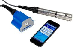 Smar Troll In Situ Smar Troll In Situ