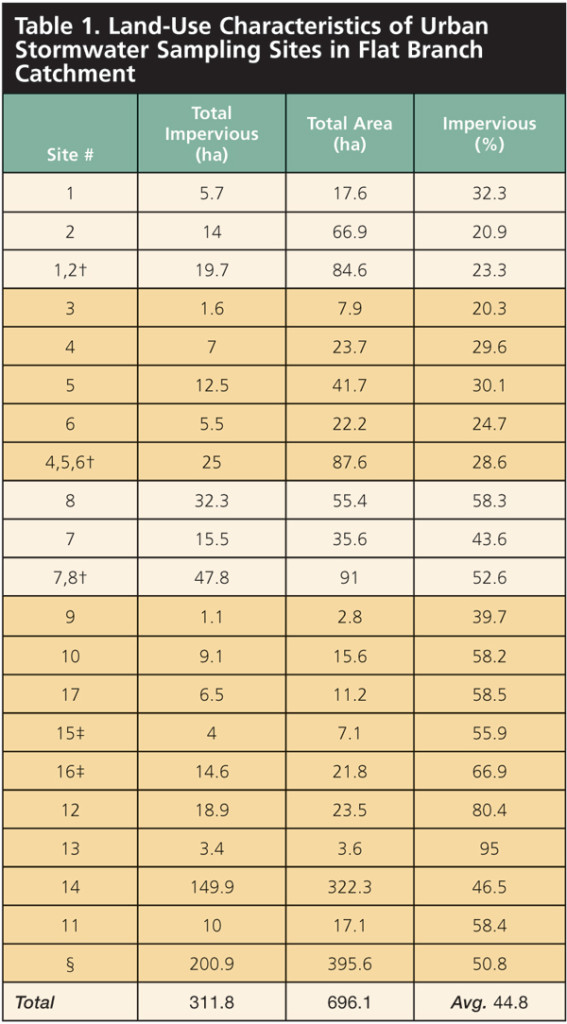 Sw1403 41 2 567x1024