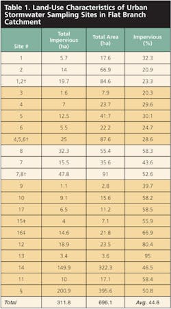 Sw1403 41 2 567x1024 Sw1403 41 2 567x1024