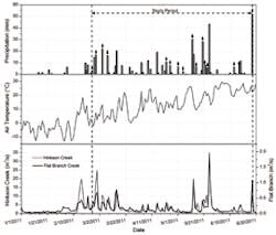 Sw1403 42 2 Sw1403 42 2