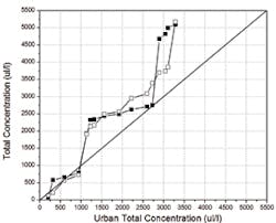 Sw1403 48 1 Sw1403 48 1