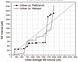 Sw1403 48 2 Sw1403 48 2