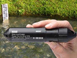 Onset U20 L1 Onset U20 L1