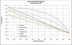 Sw1409 37 1 Sw1409 37 1