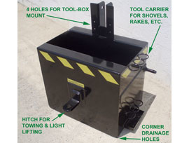 New Ballast Box From Earth & Turf Procucts, LLC Stormwater Solutions