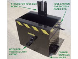 Ballast Box Glamour Ballast Box Glamour