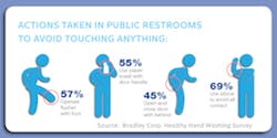 Avoiding Germs Infographic 0215 1200x600px Avoiding Germs Infographic 0215 1200x600px