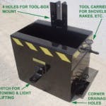 Ballast Box 150x150 Ballast Box 150x150