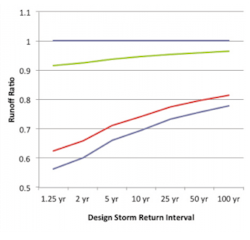 Fig 10 300x288 Fig 10 300x288