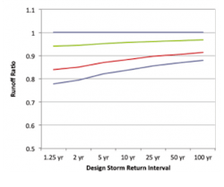 Fig 9 300x251 Fig 9 300x251
