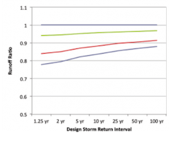 Fig 9 300x251 Fig 9 300x251