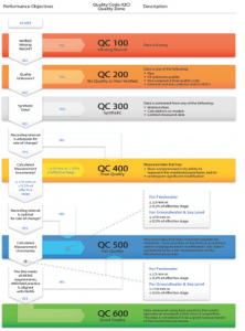 Sw1501 Data Figure01 222x300 Sw1501 Data Figure01 222x300