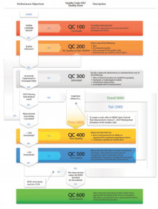Sw1501 Data Figure02 227x300 Sw1501 Data Figure02 227x300