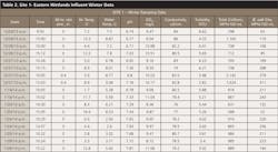 Sw1503 39 1 Sw1503 39 1