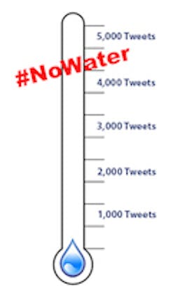 Water Challenge Goal Water Challenge Goal