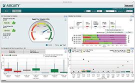 Energy Building Automation002 Credit Aircuity1