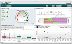 Energy Building Automation002 Credit Aircuity1 Energy Building Automation002 Credit Aircuity1