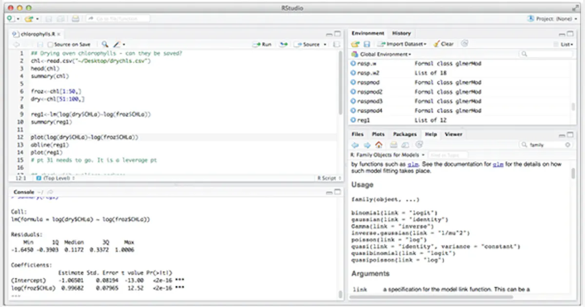 using r with multivariate statistics - free computer,... Guest Editorial: ”R”–A Free Solution for Statistics and Graphing ...