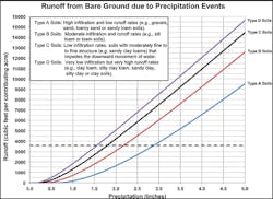 Sw1505 212 Sw1505 212