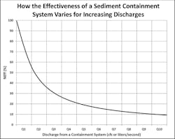 Sw1505 262 Sw1505 262