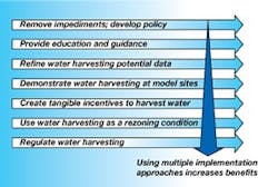 Sw1505 421 300x201 Sw1505 421 300x201
