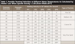 Sw1507 28 1 Sw1507 28 1