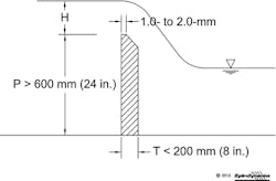 Sw1507 32 1 Sw1507 32 1