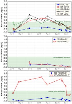 Sw1507 62 A Sw1507 62 A