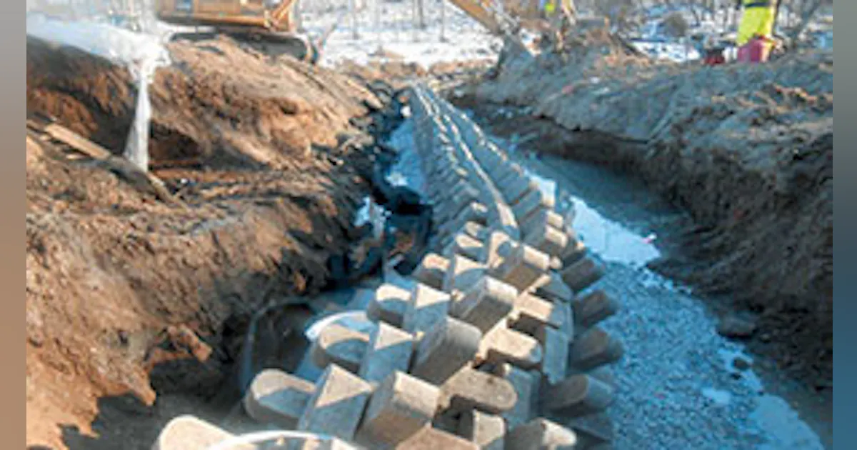 Channel Stabilization and Repair Along Streambanks | Stormwater Solutions