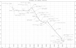 Sw1601 161 Sw1601 161