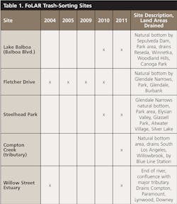 Sw1601 22 11 Sw1601 22 11