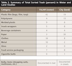 Sw1601 22 21 Sw1601 22 21