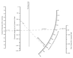 Sw1603 26 1 Sw1603 26 1