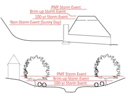 Sw1603 26 2 Sw1603 26 2