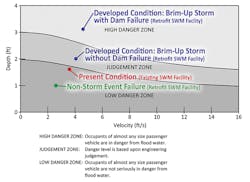 Sw1603 31 1 Sw1603 31 1