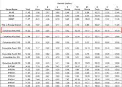 Sw1605 16 2 Sw1605 16 2