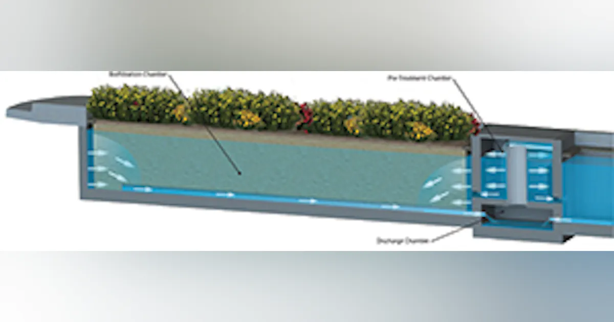 flexible rectangular stormwater module solutions... ShowCase | Stormwater Solutions