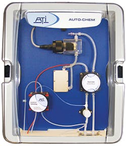 Analytical Technology Fmt Analytical Technology Fmt