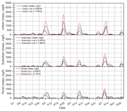 Sw1307 40 3 Sw1307 40 3