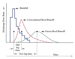 Sw1609 441 Sw1609 441