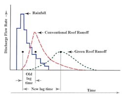 Sw1609 441 Sw1609 441