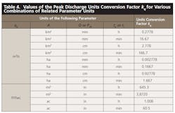 Sw Oct Tale4 Sw Oct Tale4