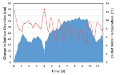 Sw1610 36 2 Sw1610 36 2