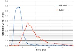 Sw1610 38 2 Sw1610 38 2