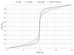 Sw1610 42 2 Sw1610 42 2